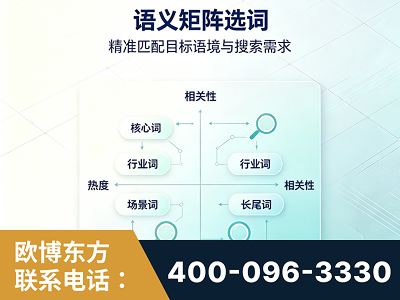 康定-语义矩阵选词