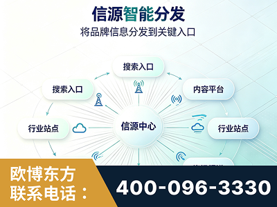 康定-信源智能分发