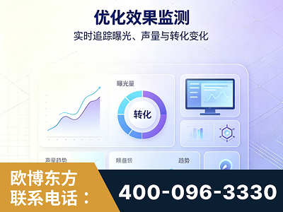 康定-优化效果监测
