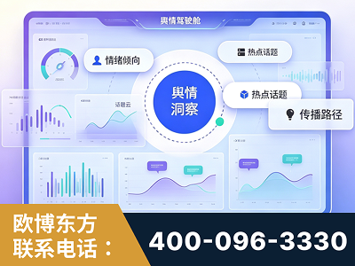 康定-品牌舆情分析