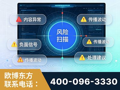 康定-场景问题监测