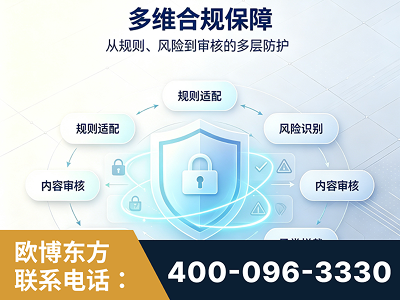 康定-多维合规保障