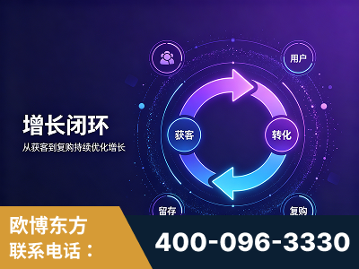 康定-服务有保障，一企一案深度诊断