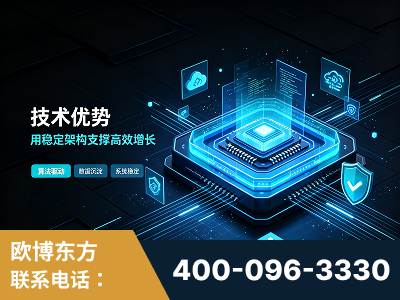 康定-技术优势：全网语义优化先驱者，自研多个系统确保技术先进性
