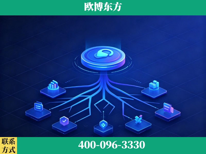 康定-deepseek优化